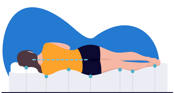a woman is sleeping on orthopedic mattress