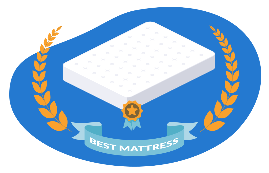 Best Mattresses