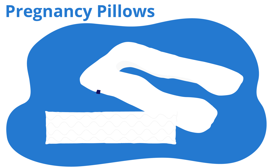Best Pregnancy Pillows in India