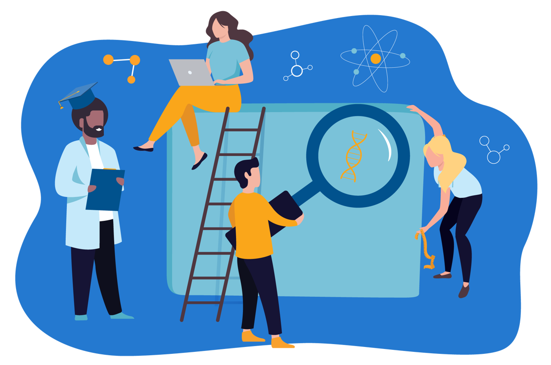 Our testing process