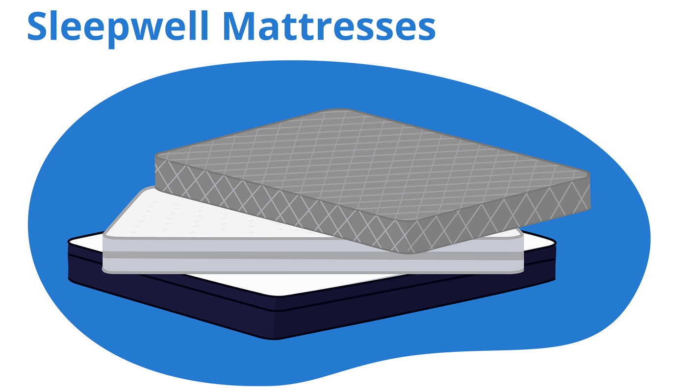 sleepwell mattress sizes 6