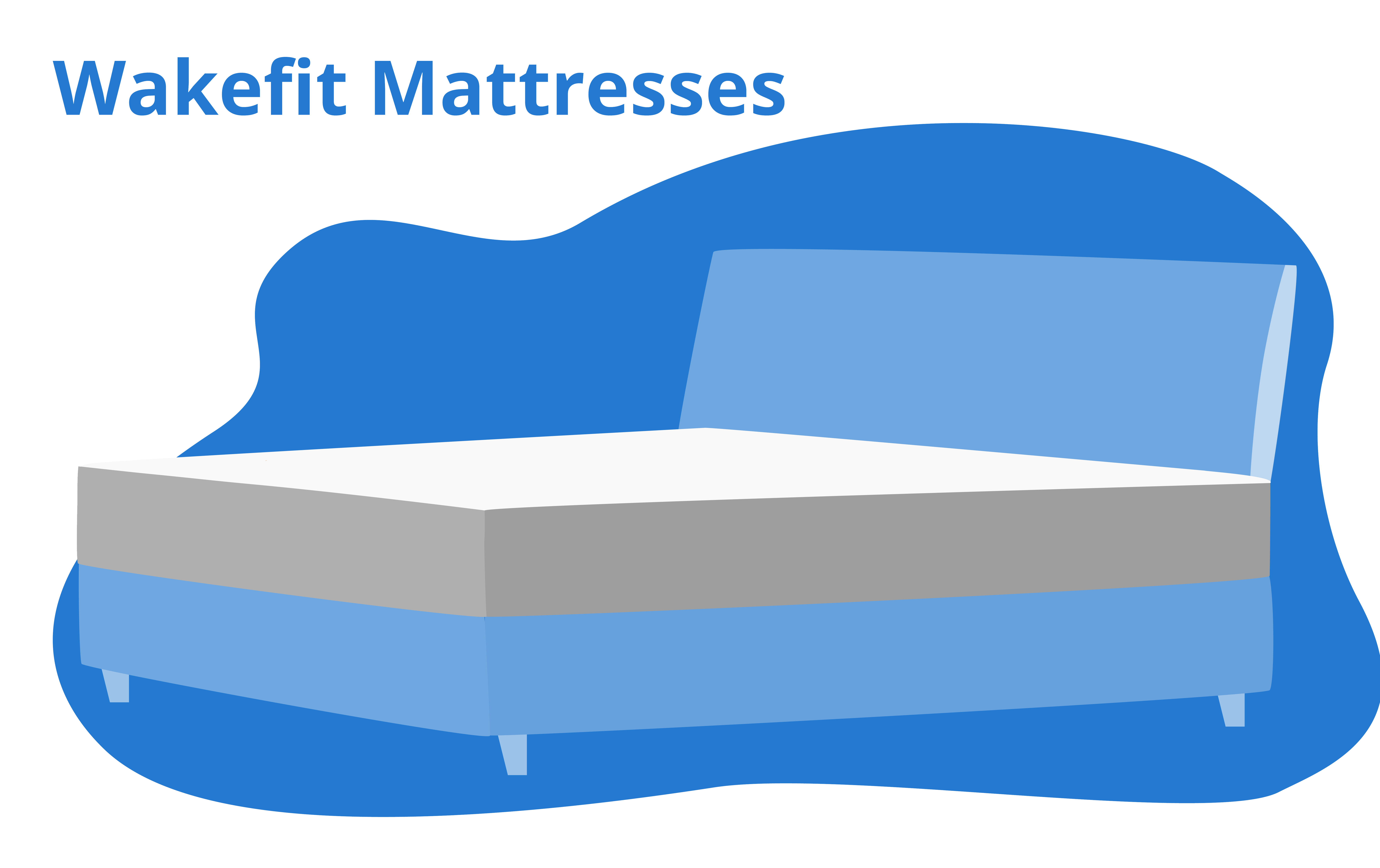 Wakefit Mattress Review India 2023