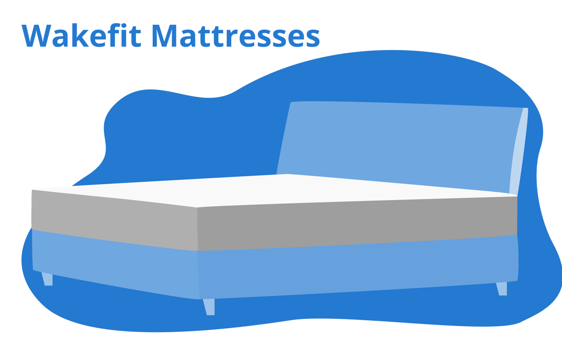 wakefit mattress review in telugu