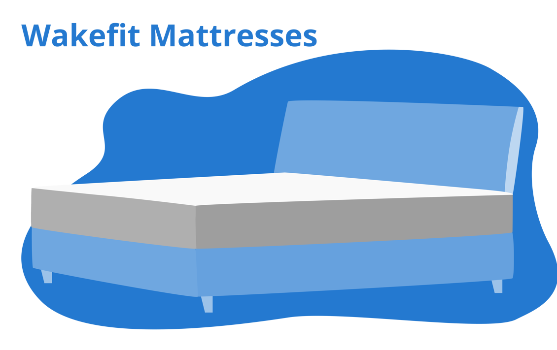 wakefit mattress review