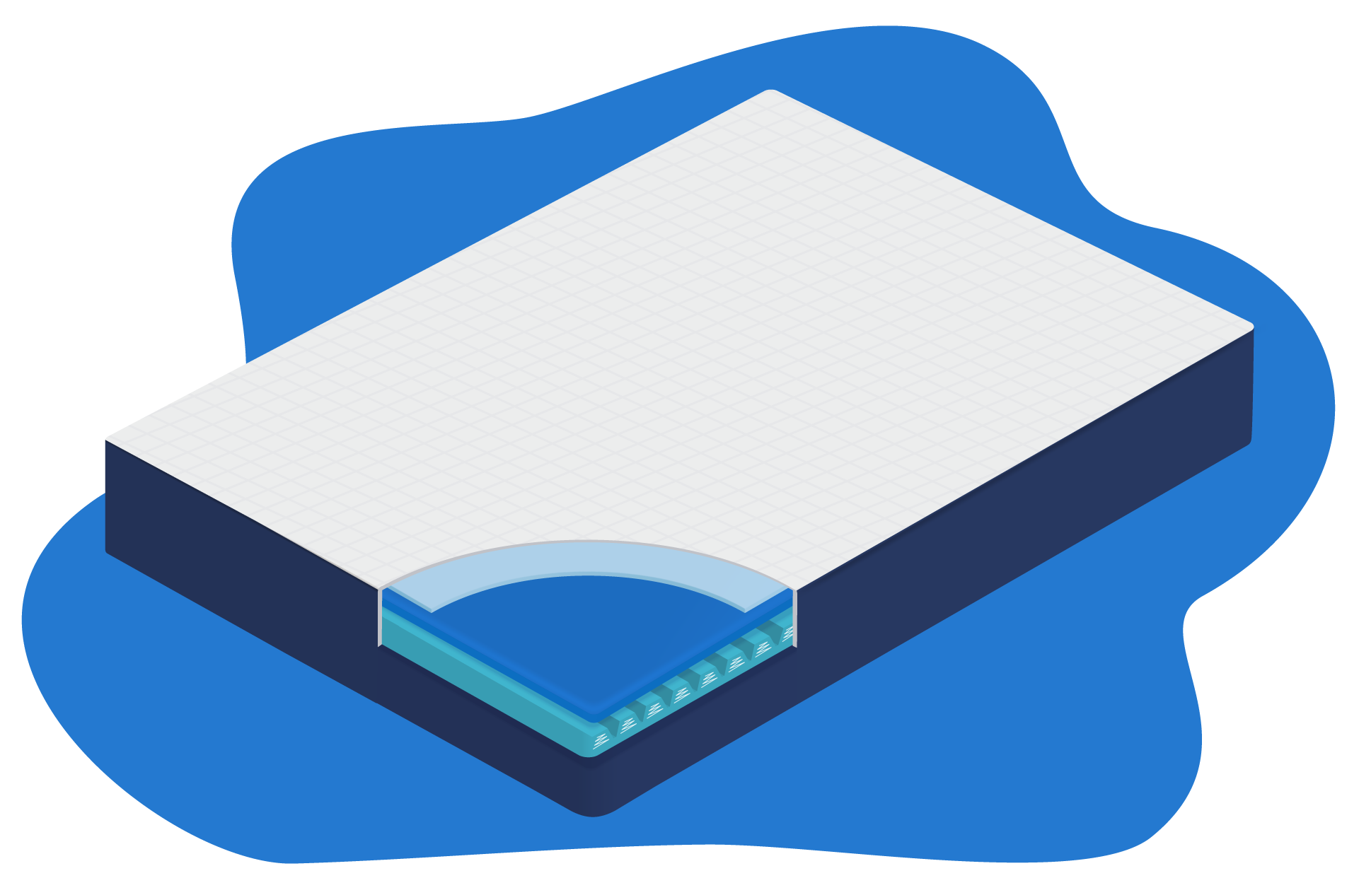 The Best Hybrid Mattresses In India 2023