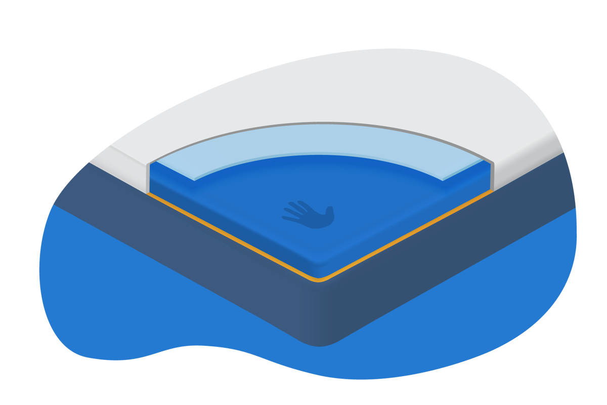 Memory Foam Mattresses