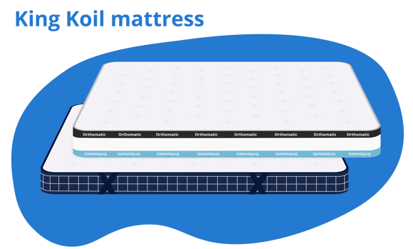 King Koil Mattresses