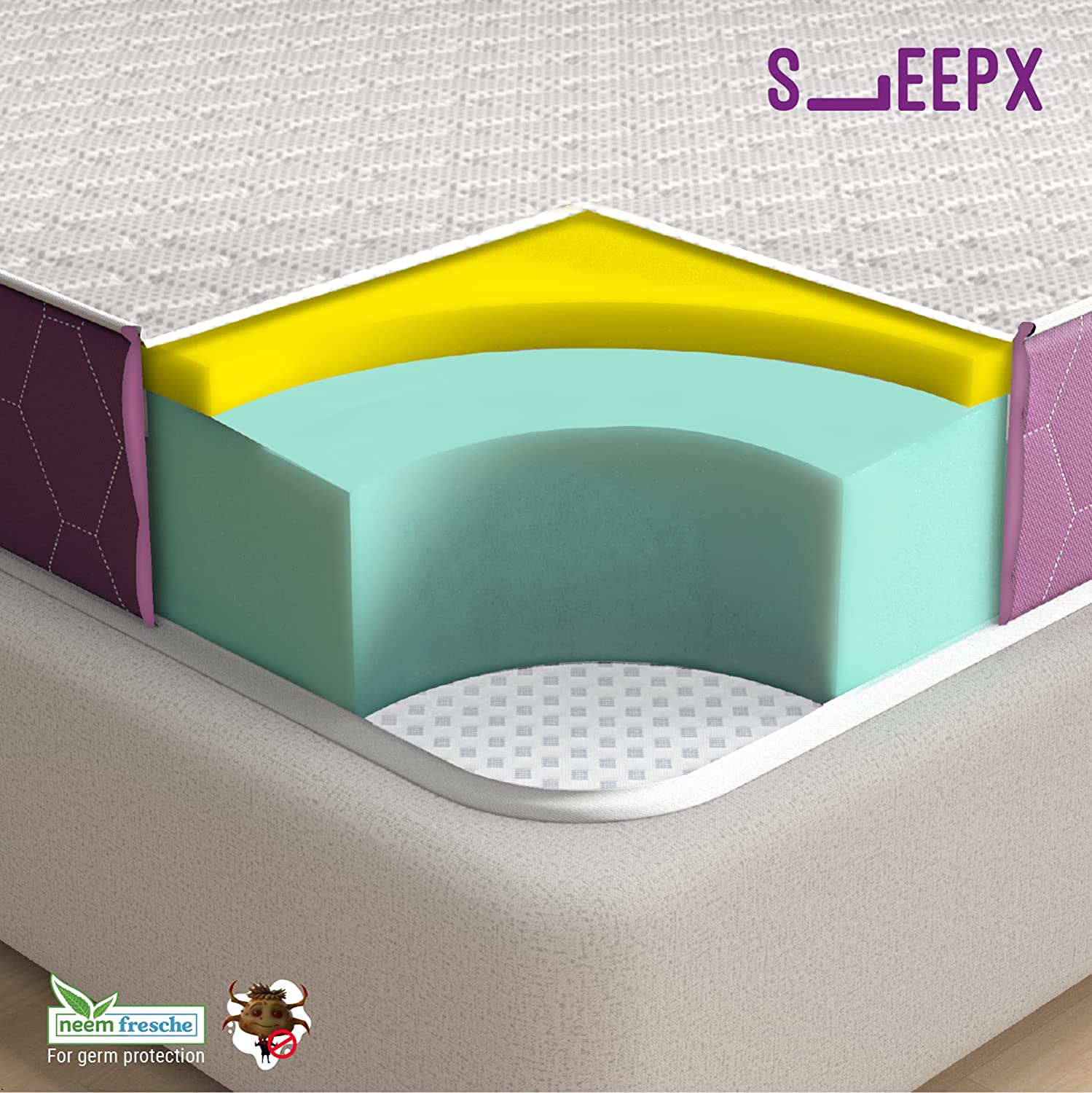 7 Best Orthopedic Mattress In India 2023